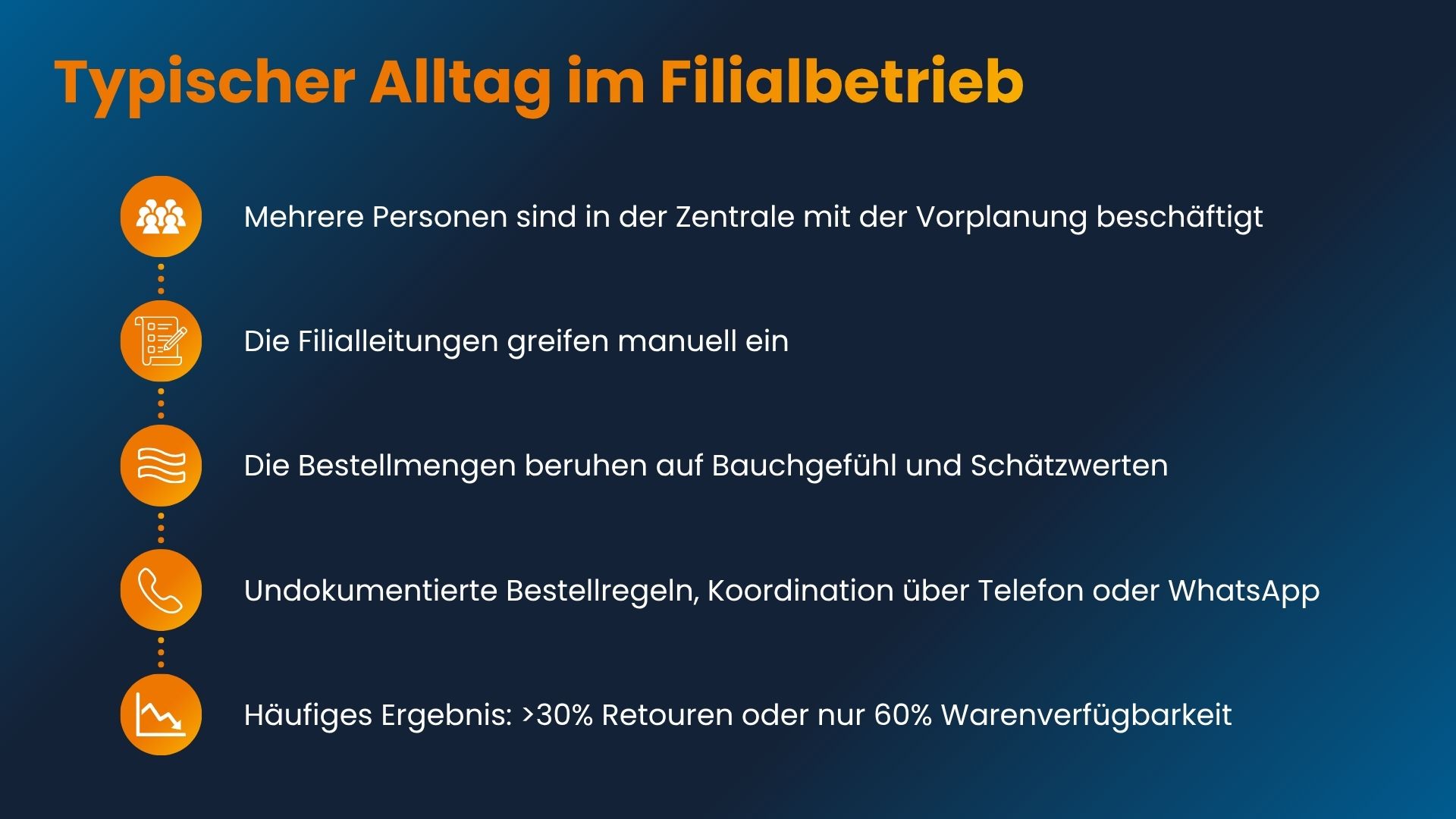 Whitepaper-Seite 2