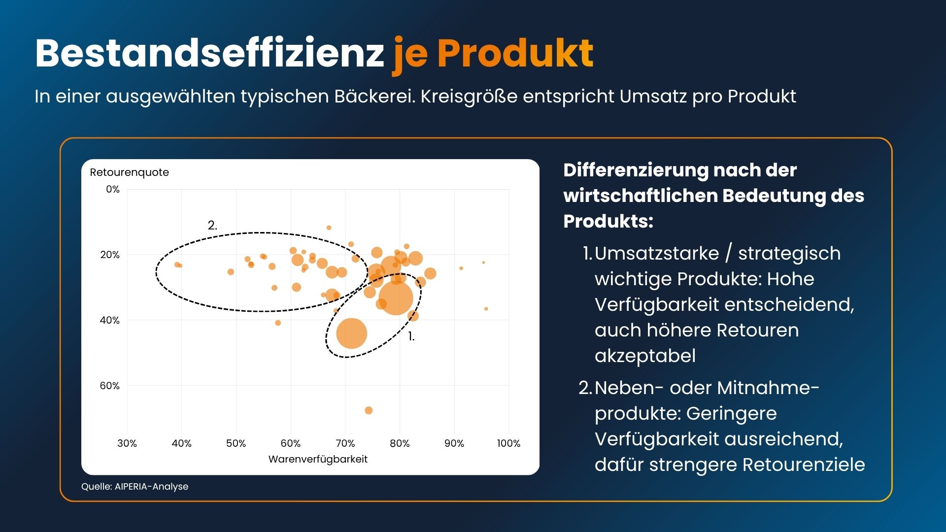 Whitepaper-Seite 3