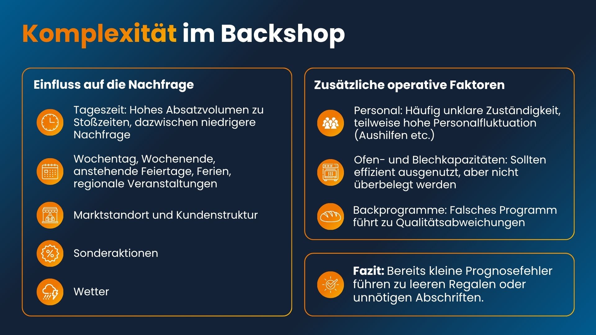 Whitepaper-Seite 2
