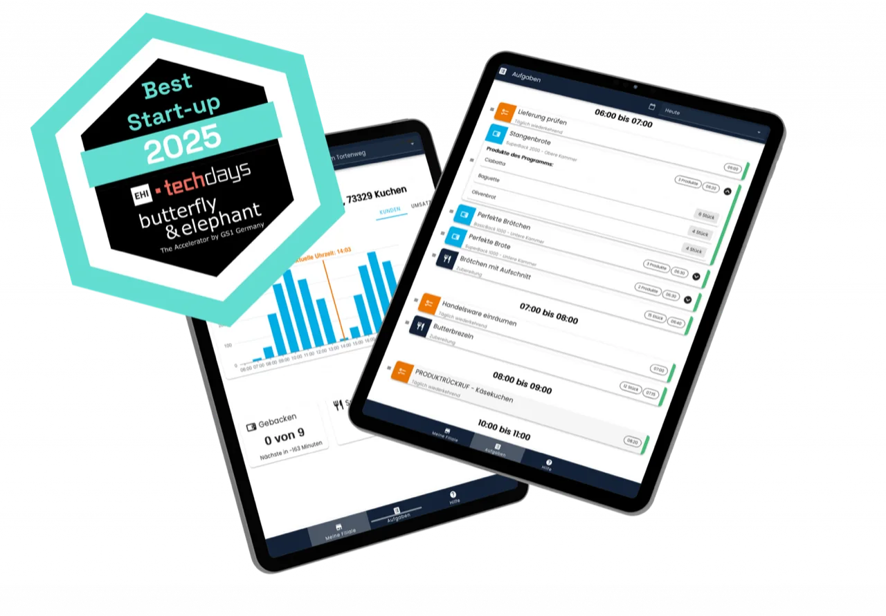 AIPERIA Backplan für die In-Store Bakery auf Tablet